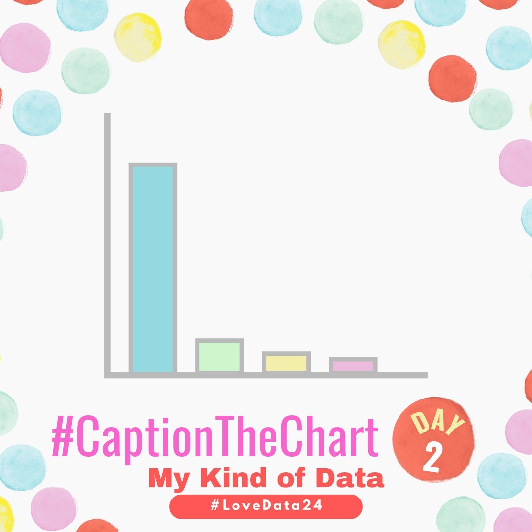 LoveDataWeek's tweet image. It is Day 2 of the Love Data Week #CaptionTheChart Challenge!
How would you caption this chart?

Example caption in comments.  

Be sure to share your caption with #captionthechart or in the comments ❤️

#LoveData24 #Data #ChartMemes #LoveDataWeek
