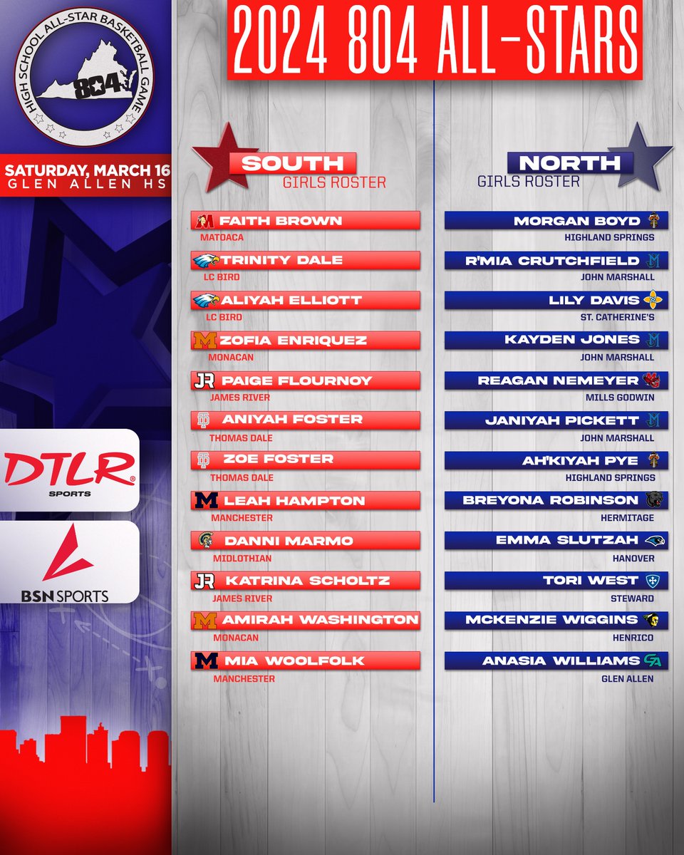 804 All-Star Game tweet media