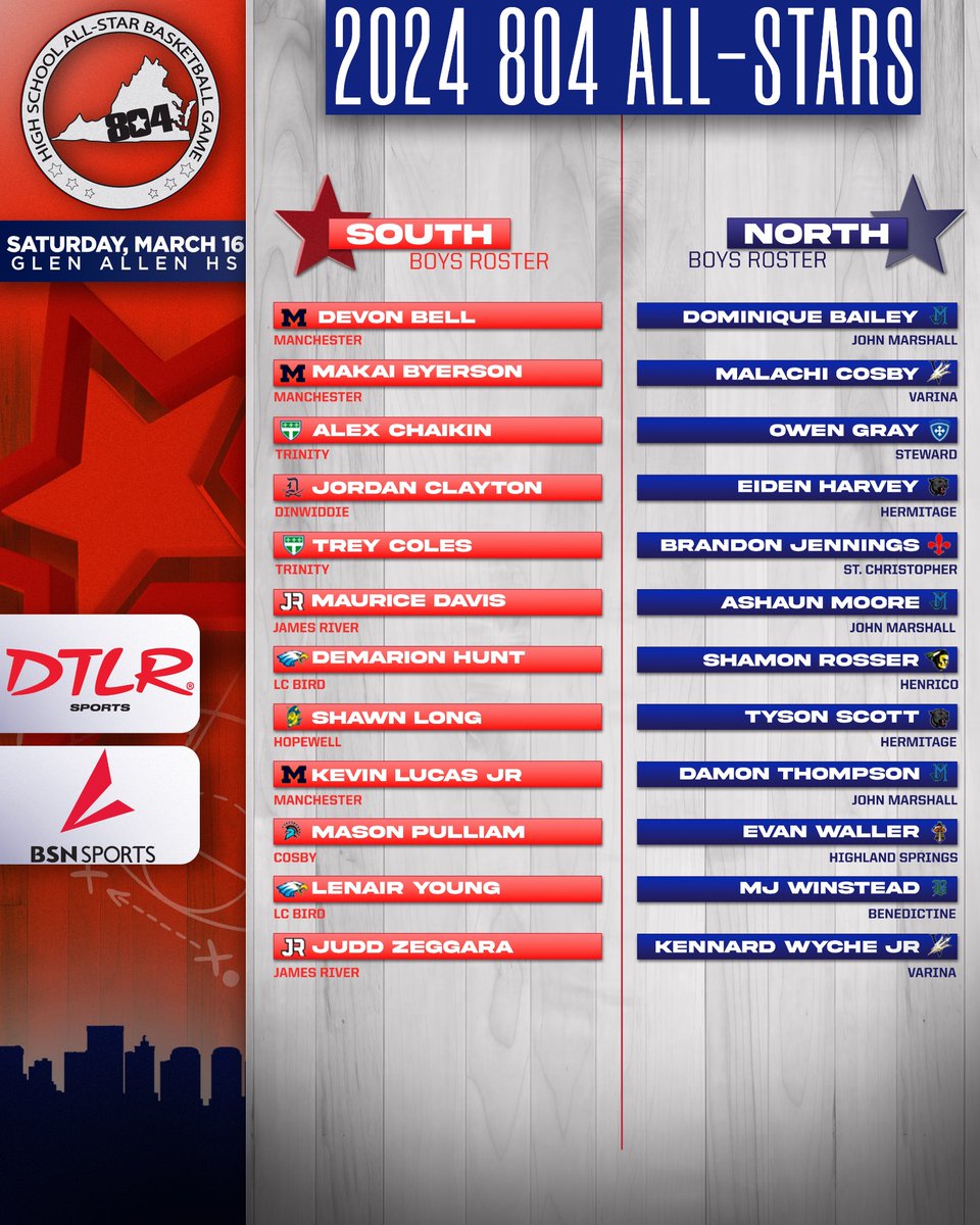 804 All-Star Game tweet media