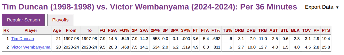 Manuel Saelices tweet media