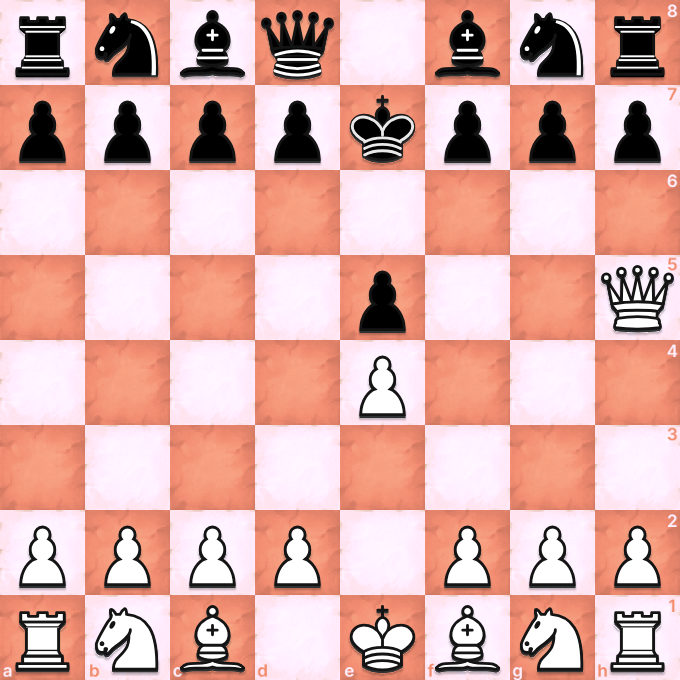 chessx_game's tweet image. 🔍 Spot the winning move that leaves black's King with no escape!
.
.
.
#chesseyselfie #chessey #ChessInstructor #chessintheschools #chessio