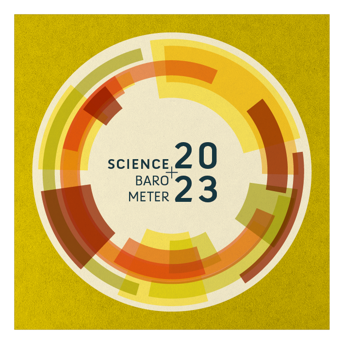 wissimdialog's tweet photo. The English version of the #sciencebarometer 2023 is now available. Take a look inside to find out how German citizens feel about science, how differences in age & formal education affect their trust in science, and how they rate the use of #AI in #SciComm
https://t.co/ugTDZOZM0K https://t.co/agMsjO8raC