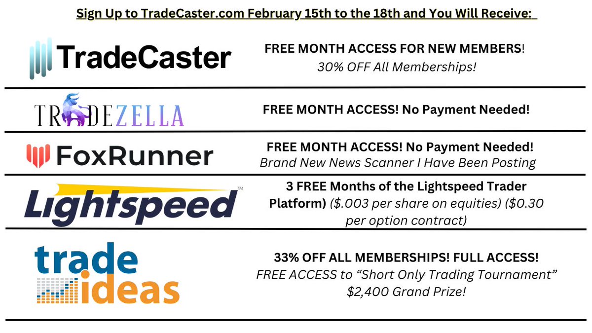DekmarTrades's tweet photo. 2 Days Away! 30% OFF All Memberships + you will get everything listed! THIS IS OUR BIGGEST BUNDLE EVER! https://t.co/90JT1ublWX