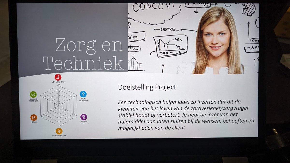 Healthhub_Roden's tweet photo. Gisteren is de Kick-off geweest voor het Zorg en Technologie project van het @Alfacollege.
Studenten van de opleidingen Engineering en Expert IT Systems and Devices hebben een introductie ontvangen van de docenten die betrokken zijn bij de opleidingen. https://t.co/xSPeUTtvIK https://t.co/ZgsQcoG5cp