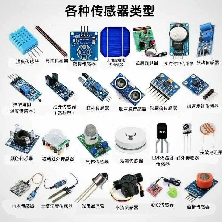 knowledgefxg's tweet image. 没事来点硬核小知识：
各种传感器类型👇
这些传感器在各种电子和自动化项目中有着广泛的应用，从简单的DIY项目到复杂的工业系统。