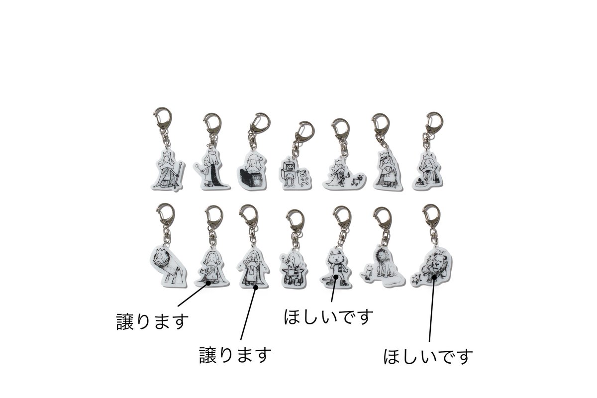 boc_lbm's tweet photo. 【交換】
#BUMPOFCHICKEN ガチャ カプセル

求 : 
ニコルがいるもの(画像参照)

譲 : 
泣いてる王様
王冠を外す王様

譲るものはカプセル付きです。
郵送での交換を希望していますが
場所や日時が合えば都内でも可能です。
ニコル大人気なの承知の上で
よろしくお願いします🐈

#ホームシック衛星2024 https://t.co/0NhItwBP8u