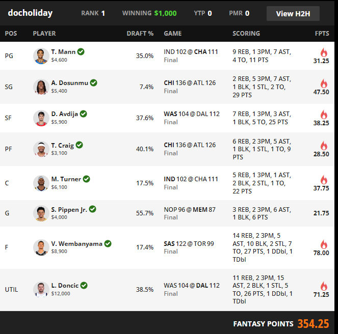 DFS Keanu tweet media