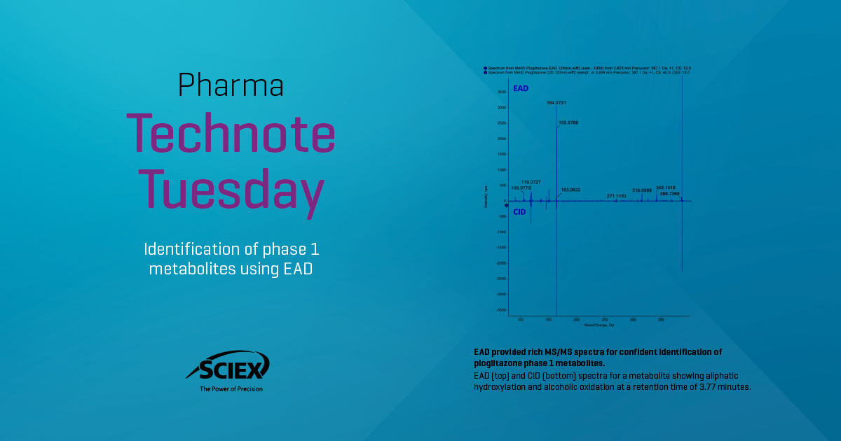 SCIEXPharma's tweet image. It's another technote Tuesday! EAD fragmentation provides MS/MS spectra that can be used to identify phase 1 metabolites for drug metabolism studies. This method is reliable and accurate find out more bit.ly/40xoZxN #TechnoteTuesday #MetID #drugmetabolism