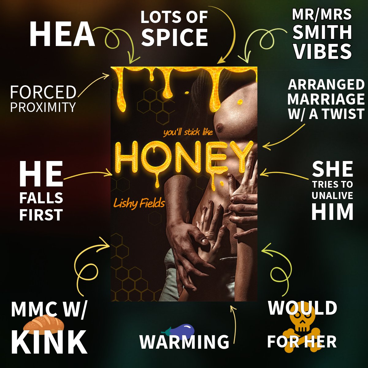 LishyFields's tweet photo. Honey by Lishy Fields is finally available on KU, RIGHT NOW 😁 For all my smut readers who love spice and mafia romances this is for you! 
https://t.co/PkTahPAxz0 https://t.co/kr066mmSlZ