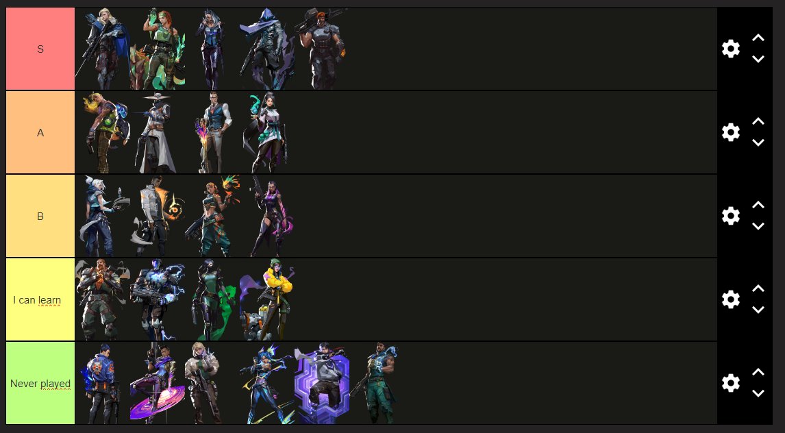 LFT GC 

- Initiator flex / Smoke (I can learn other roles)
- Peak immo 3 
- FULL TIME
- HARDWORKER, COACHABLE
- PROFESSIONAL
- 15 years of experience in FPS
- Second IGL

RT appreciated 😌