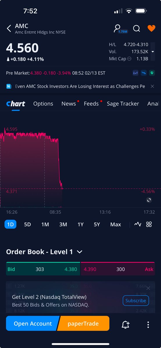 How the hell is that even possible on 173k volume since market open? lol crime scene in action #amc #amcnotleaving #marketmanipulation