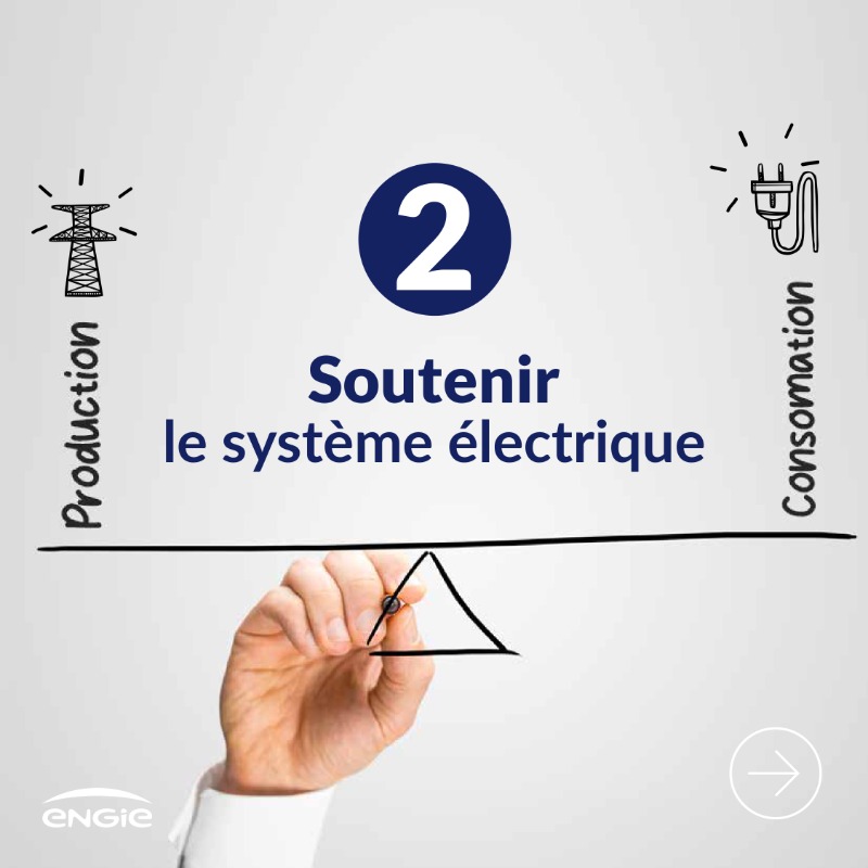 ENGIEpartFR's tweet photo. Ecodéfi+ : Savez-vous qu'en réduisant votre consommation sur des périodes données, vous contribuez à soutenir le système #électrique ? ⚡

Et en plus ENGIE vous récompense ! ✅👇

#JAgisAvecENGIE