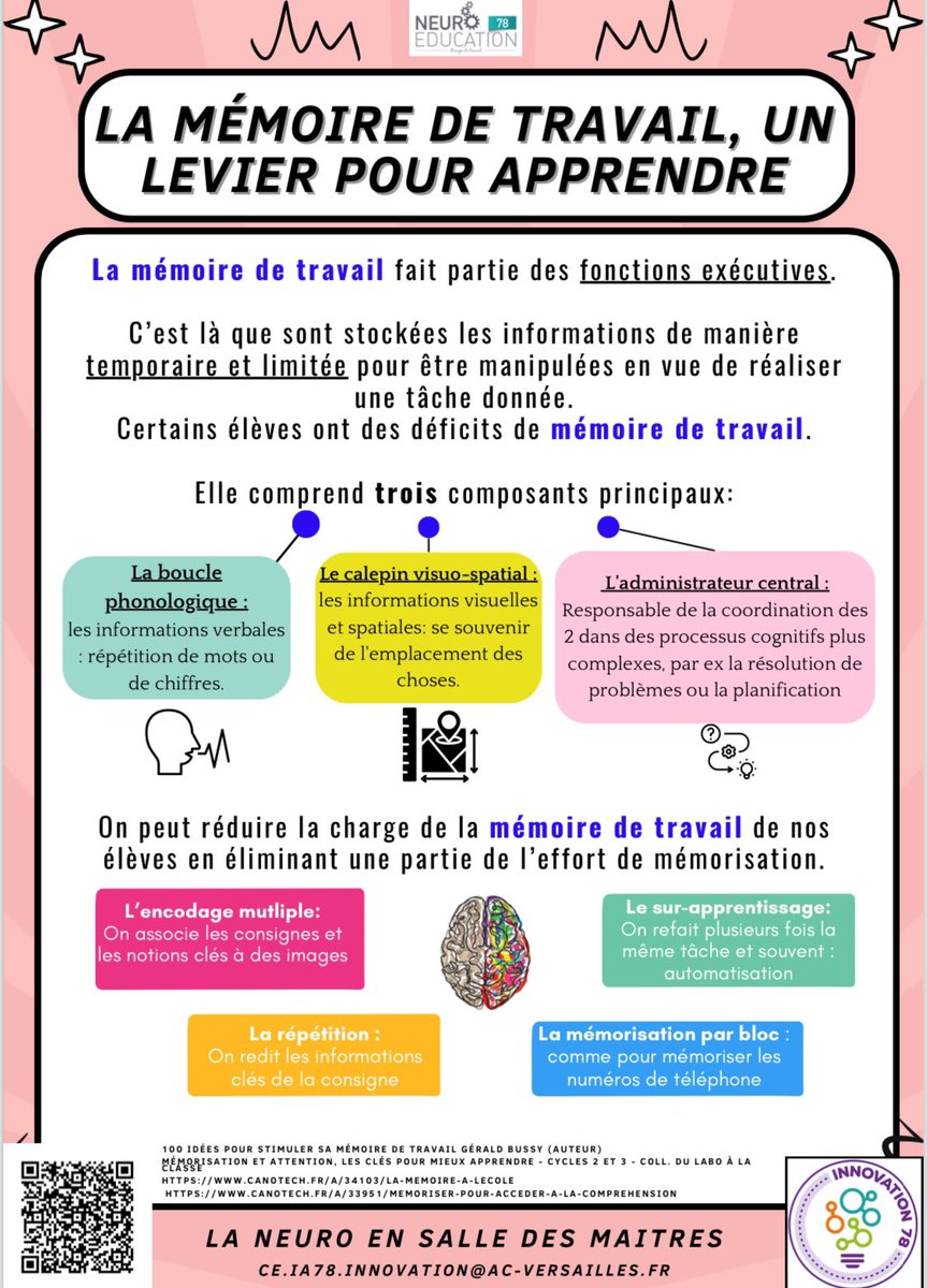 Et si on questionnait la mémoire de travail en salle des maîtres?  
mission-innovation78.glide.page/dl/d0a5f4