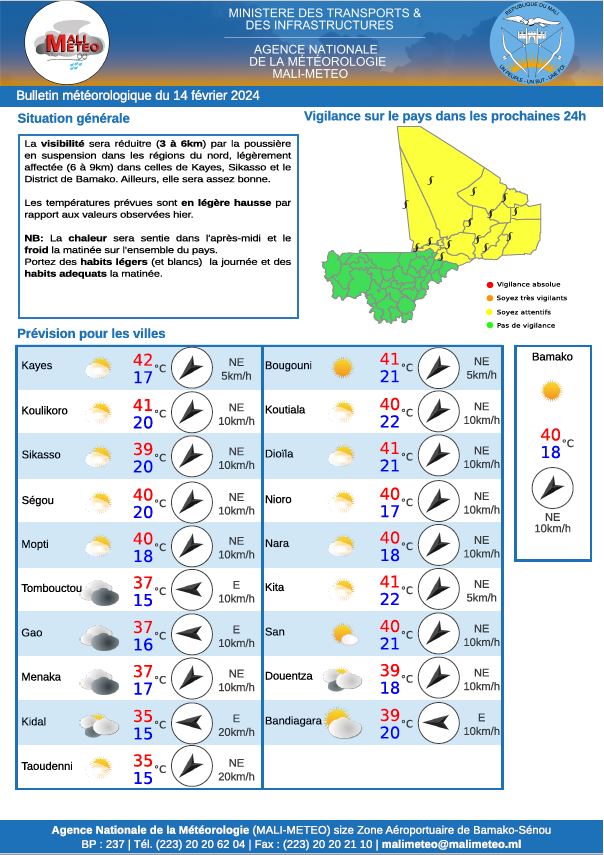 MALI-METEO (@malimeteo) on Twitter photo 
