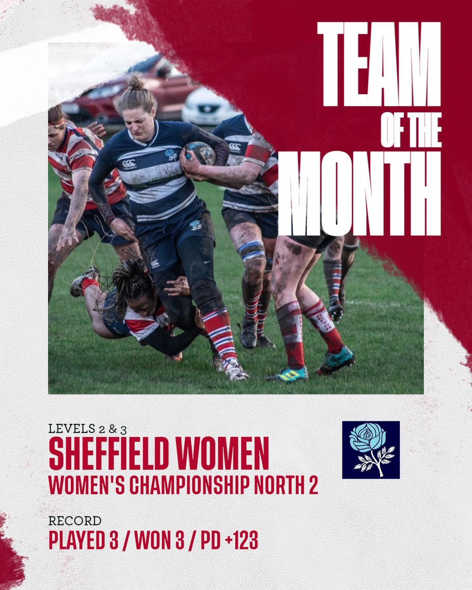 SheffieldRUFC's tweet photo. Our 1st XV and Women have been awarded the @EnglandRugby Teams of the Month for January! 🏆

You can find out more by visiting the England Rugby website ▶️
https://t.co/X1NYomDgGL

#manyteamsoneclub #ourcityourclub @SheffRUFCWomen https://t.co/7z0IuAoW8S