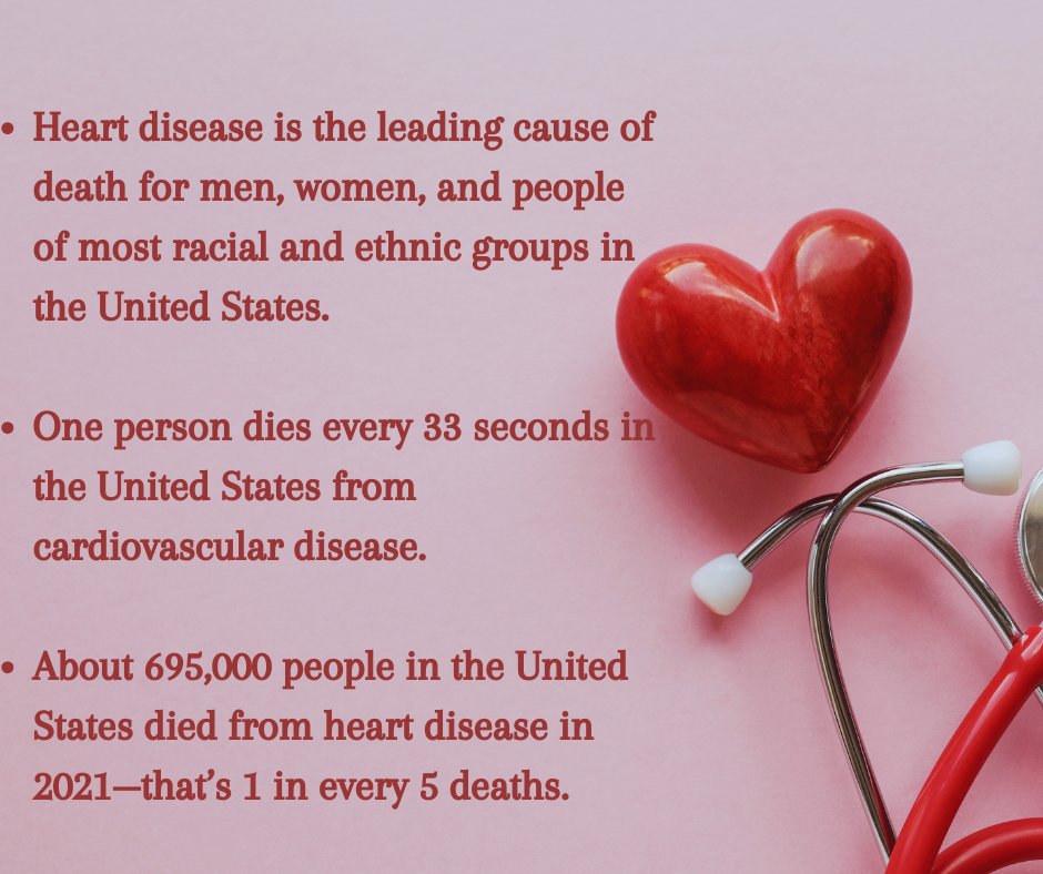 Heart disease is a serious problem in America. One person dies every 33 seconds from a cardiovascular disease.  #HeartDiseaseAwareness #HealthyHeart