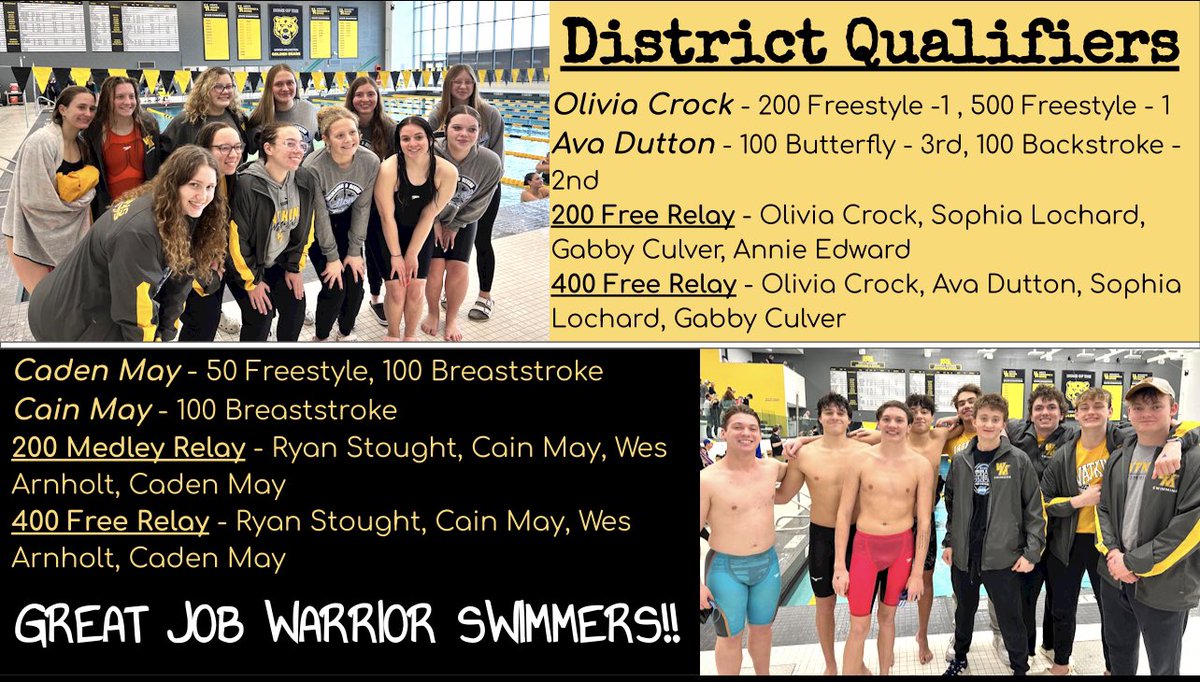 WM_Warriors's tweet photo. Congrats to our @Watkinsswimming #DistrictQualifiers who will compete this Saturday at Ohio University‼️🦾🏊♀️🏊♂️🔥🙌 https://t.co/Xpb3RDzEqV