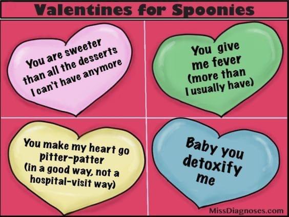 IrishMECFSAssoc's tweet image. #spoonies #chronicillnesses