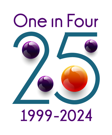 One in Four UK tweet media