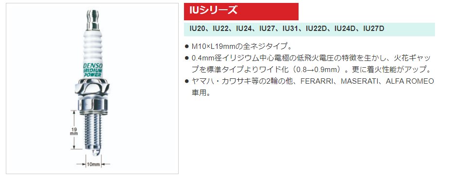 NGKのSIMR8A9プラグからDENSOのIU24へ変更したファーストインプレッション

・低・中回転域でのトルク感は少し落ちた気がする
・でもパワーダウンは感じない
・高回転域では回転が軽いし、良く伸びるようになった気がする
何れもプラシーボ的な範疇だけどね…実際に計測したらどうなのか分からない