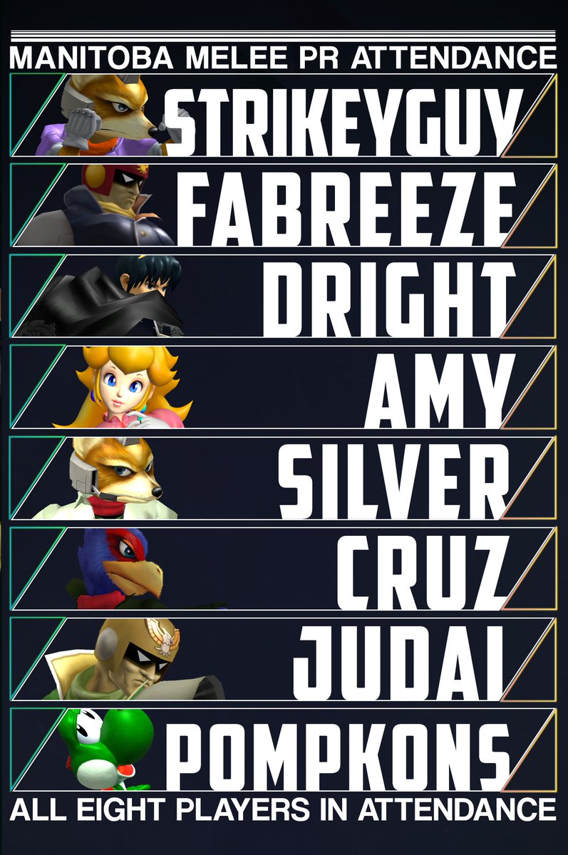 Manitoba's Melee PR is coming out to Perfect Pivot in full stride! Cheer them on as they take on the rest of the fierce competitors attending 🙌