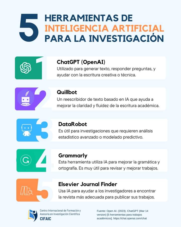 citmaciego's tweet photo. Herramientas de #InteligenciaArtificial para la investigación.  Saber su uso es avanzar en la #Ciencia.
@citmacuba 
@EdMartDiaz @adianez_taboada @DCitmaCA 
@IzquierdoAlons1 #LatirXUn26Avileño https://t.co/R0pvvJ2dAL