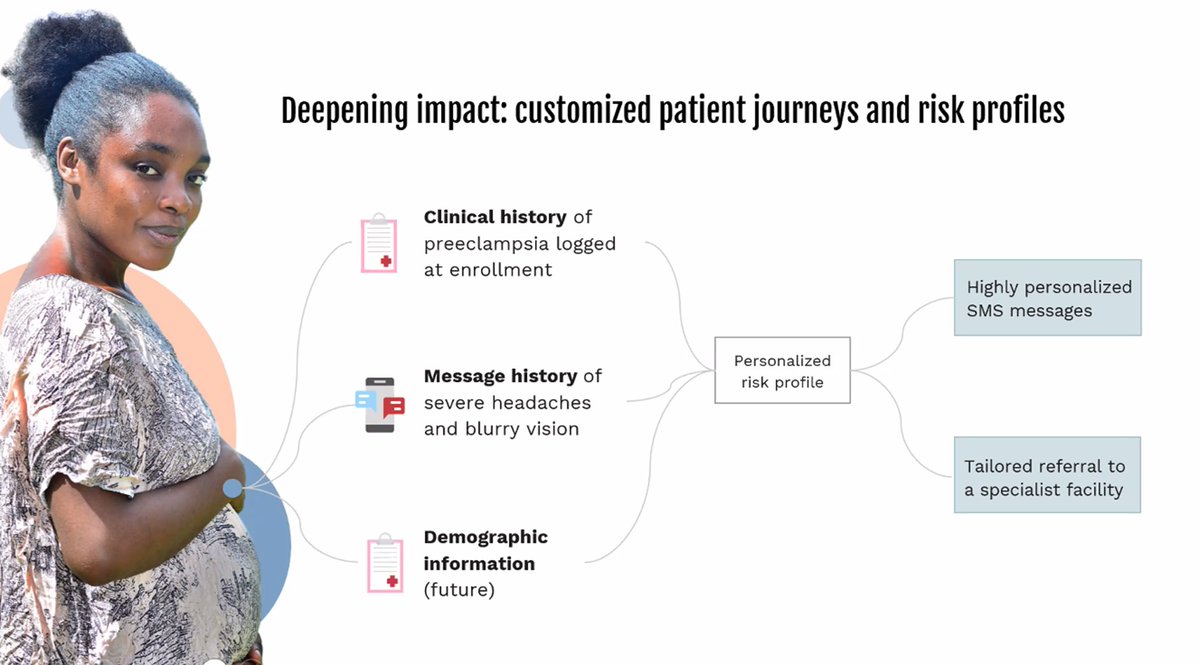 bernadee_koh's tweet photo. Stanslaus Mwongela from @StrathU sharing with @info_TGHN community on applying #LLM help map the #patientjourney in #maternalhealth

#datascience #ArtificialIntelligence #maternalhealth @machinelearning https://t.co/TPX7m6foMK