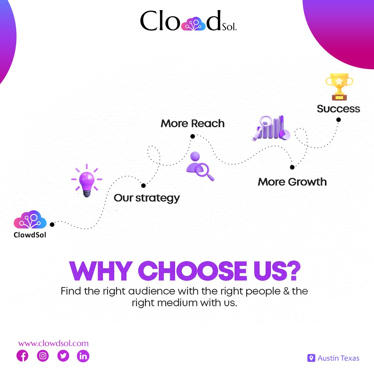 Clowdsol's tweet photo. Are you tired of feeling like your message is lost in the digital noise?

https://t.co/e5B39a7TeE

.

ClowdsolConnect #FindYourTribe #AudienceEngagement #DigitalImpact #SocialMediaMagic #TargetedMessaging #CommunityBuilding #InfluencerNetwork #ConnectAndGrow #AuthenticEngagement https://t.co/raypH6CwJs