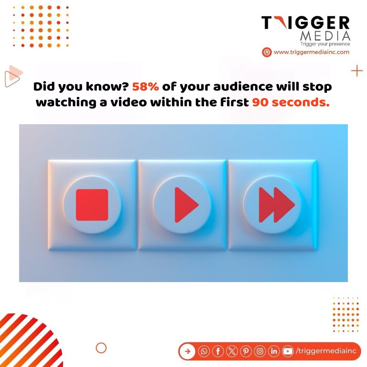 TriggerMediaInc's tweet photo. Quick trivia break! π€ Did you know that 58% of viewers lose interest in a video within the first 90 seconds? Time to captivate your audience from the get-go! π¬#VideoMarketing #AudienceEngagement #DigitalMarketing #IndustryTrivia #IndustryInsights #TriggerMediaInc #LetsChat https://t.co/UkAhReeRpi