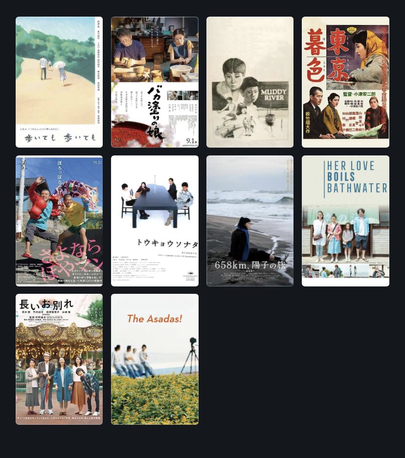 js_film_nyc's tweet photo. In advance of our @ACA_Cinema series FAMILY PORTRAIT, kicking off this Thursday, we've added our lineup to our @letterboxd HQ! With films from Kore-eda, Ozu, Ryota Nakano and more, it's a great time to start adding your must-sees on your watchlist: https://t.co/jdpGDWQYGC https://t.co/rDw6z77LER