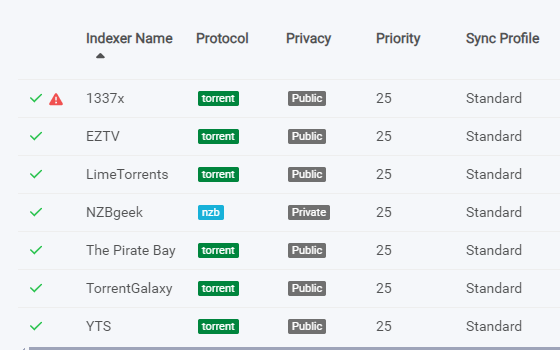 osoaguilo's tweet photo. Actualicé mi lista de indexadores. ¿Alguno Bueno Bonito y Barato que me falte?
#indexers
#radarr
#TORRENT https://t.co/NXVuA3UOBe