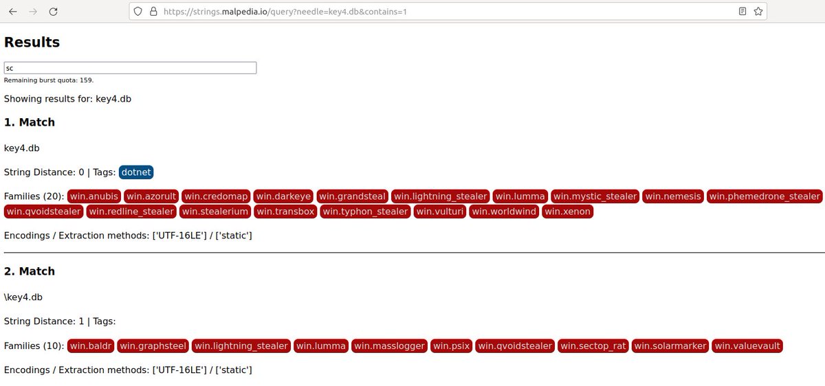 Malpedia tweet media