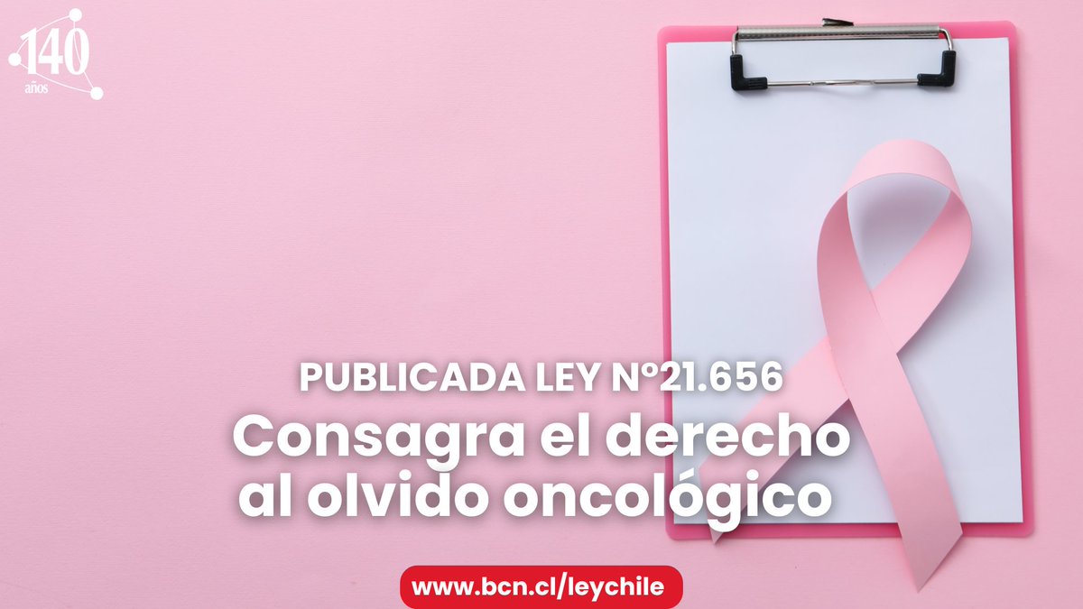 Publicada Ley 21.656. Modifica la ley N° 21.258, para consagrar el derecho al olvido oncológico.
Disponible en Ley Chile bcn.cl/3hxit
Historia de la Ley s.bcn.cl/3hxir
