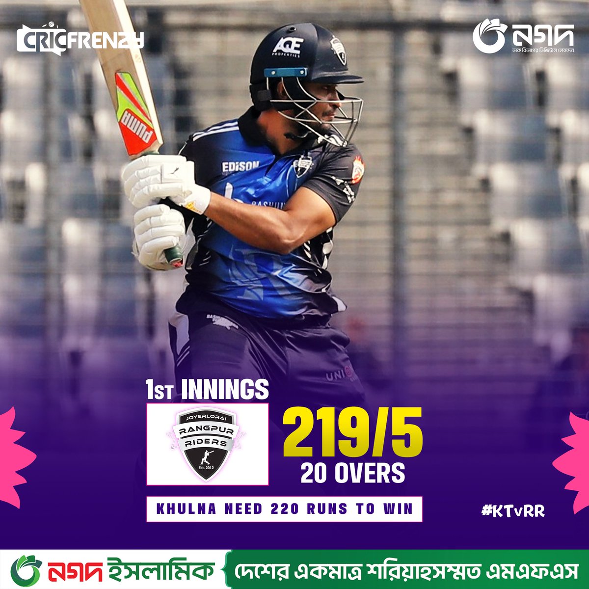 Cricfrenzylive's tweet photo. সাকিব-মেহেদীর ঝড়ো ইনিংসের পর সোহানের ক্যামিওতে ২২০ রানের টার্গেট দিলো রংপুর
#BPL #BPL2024 #KTvRR https://t.co/uCwbJDBz0P