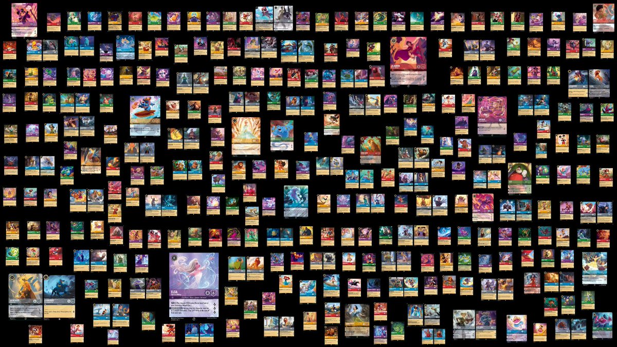 zachbivens1's tweet photo. 300+ cards of the #Lorcana Characters from the first two sets squished into one pic

But I left off 1 random character. I wonder how long until someone figures out which one

Oh and repost because there will be an Enchanted prize given away to one person