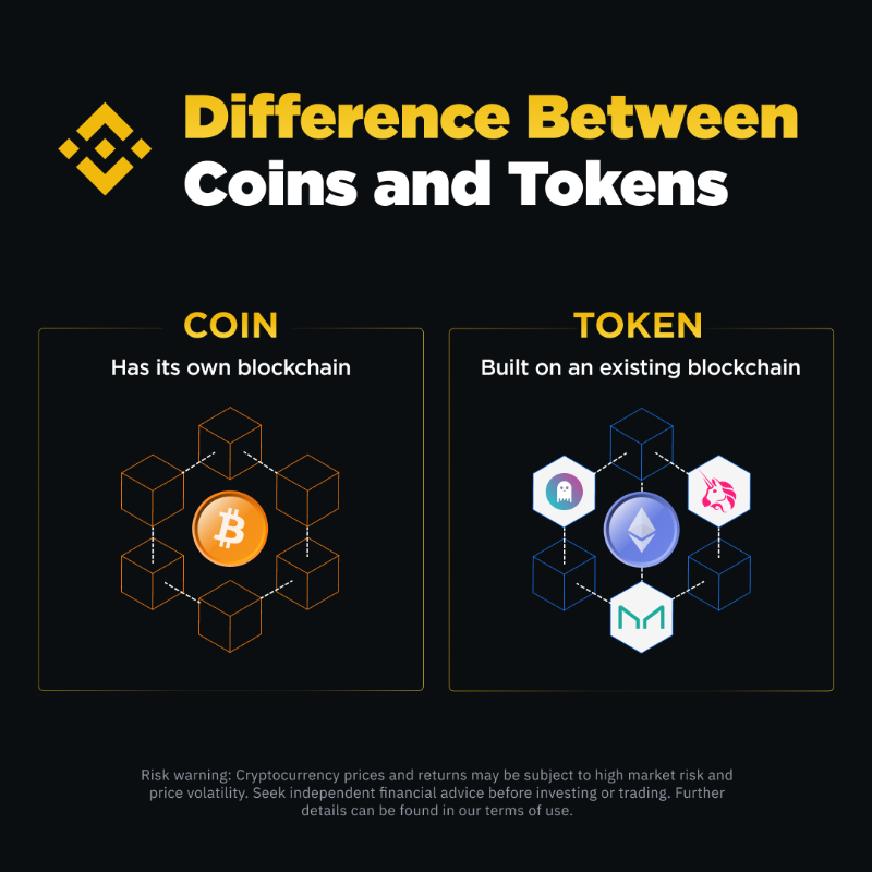 binance's tweet photo. Coins and tokens.

Learn about the differences ⤵️