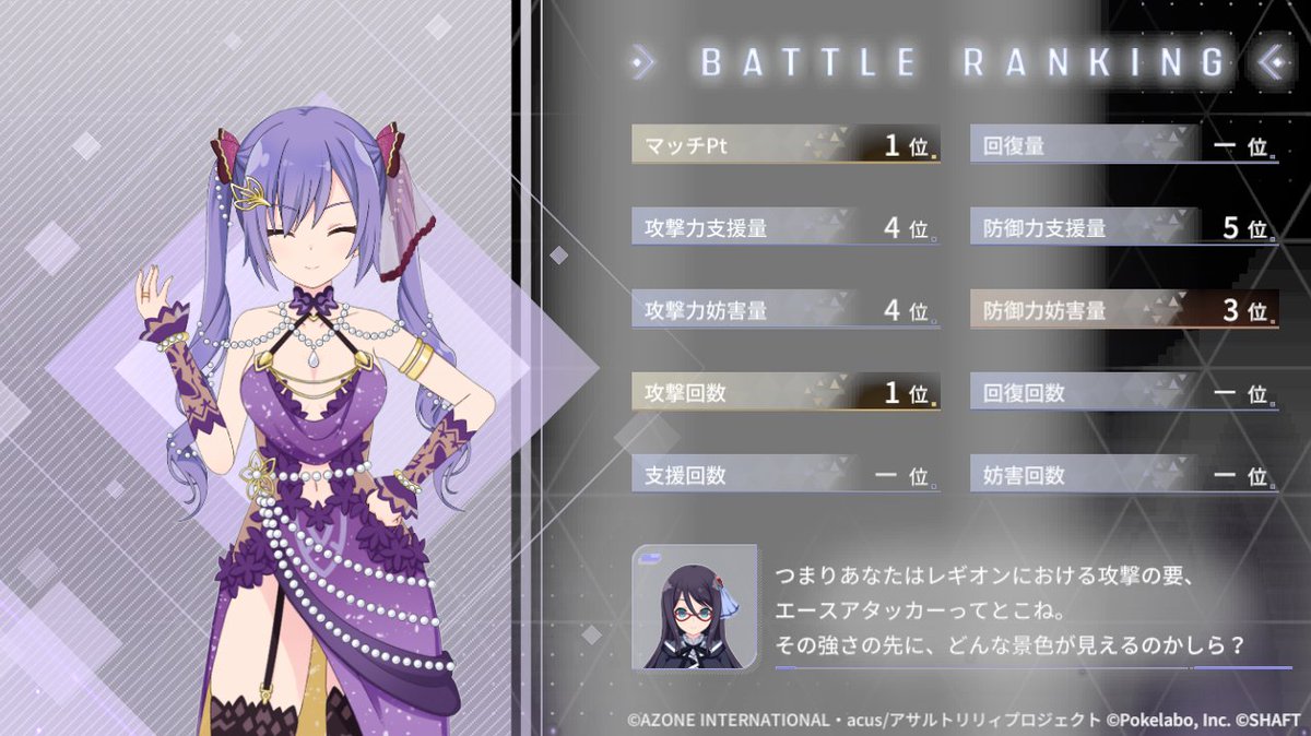 czz210311's tweet photo. レギオンマッチ貢献度

#ラスバレ https://t.co/KPWNmEJc13