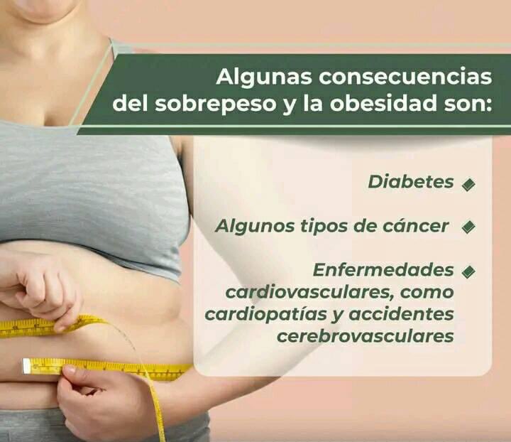 ¿Conoces las consecuencias del #Sobrepeso y la obesidad para la #Salud? Aquí te las decimos: 👇 ¡Cuídate! #DPSGranma #CubaPorLaSalud