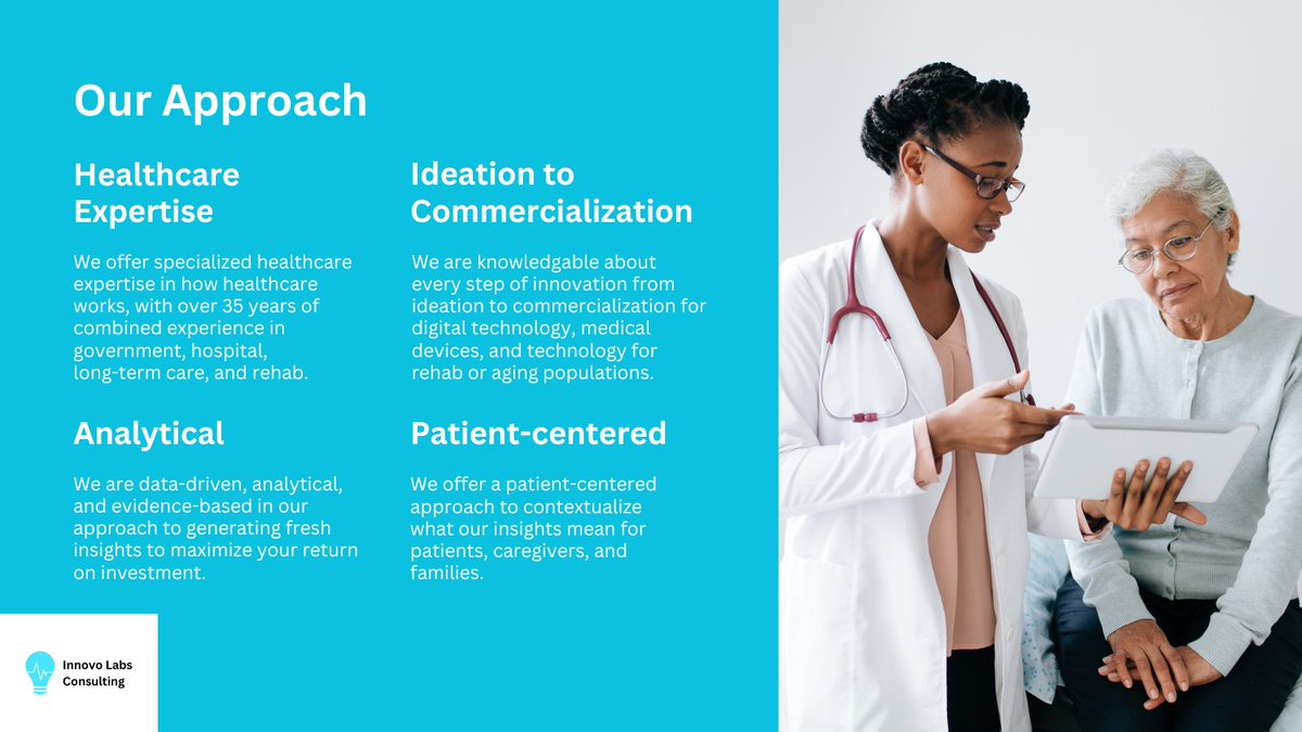 InnovoConsults's tweet photo. @InnovoConsults, we take an analytical and patient-centered approach to our investment recommendations. We are a team with over 35 years of combined experience in healthcare, from ideation to commercialization.

#AngelInvestor #HealthTech #investment #healthequity https://t.co/9E17BCx9GA