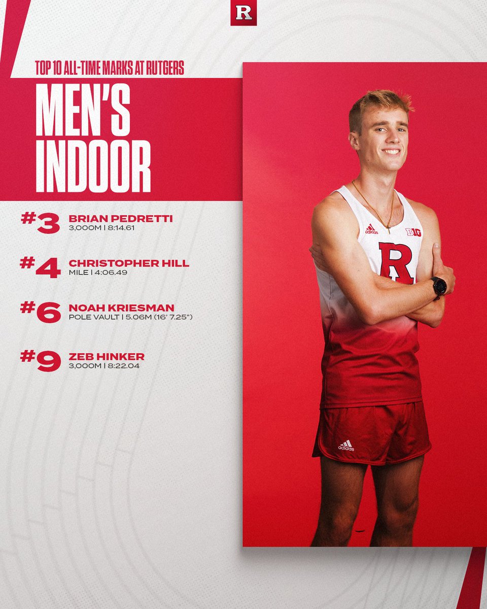 RutgersTFXC's tweet photo. The newest entries to the Top 🔟 all-time list!

#GoRU | 🛡⚔️ https://t.co/xFNkw5AQZS