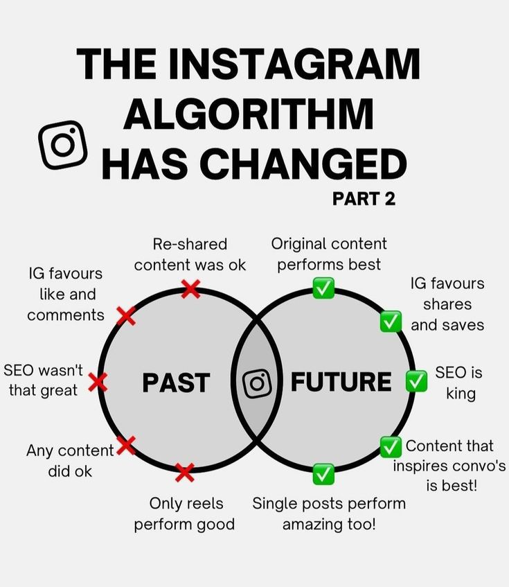 Mi_Tu22's tweet photo. #Marketing #Markets #marketplace https://t.co/x59bzqGsTK
