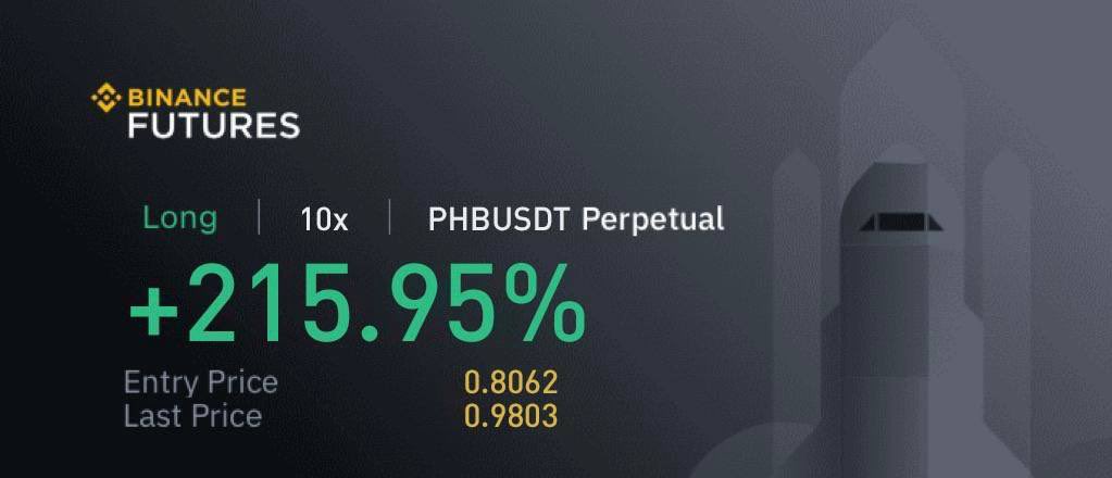 ChiefraFba's tweet photo. Amazing week in the Crypto Chiefs Premium Group!💰

Past Week Trades:

✅ $TRX - TP 3 
✅ $SKL - TP 2 
✅ $SSV - TP hit 
✖️ $BTC closed under entry
✅ $JASMY - All TPs hit 
✅ $PHB - All TPs Hit 
✅ $BAT - TP Hit 

Members printing! 🚀

Join us now👇

➡️ https://t.co/cdp2zRr1bC https://t.co/zXp4kXLx0B