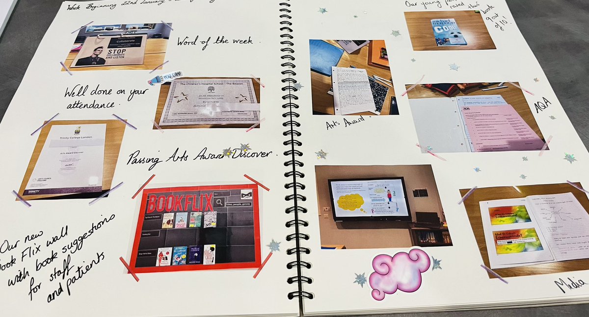 Take a look at our learning journal! Our young people take complete ownership of this and it’s a great way to show the wider staff and visitors what we’ve been up to!