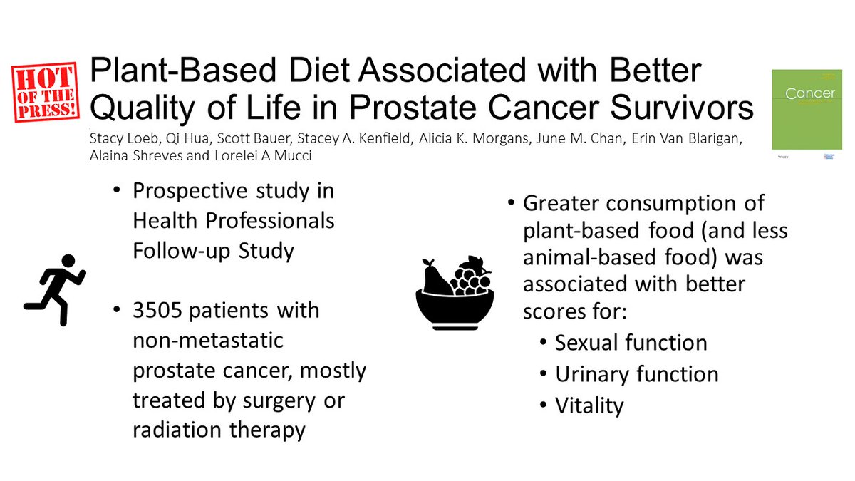 Hot off the press in @JournalCancer: Plant‐based diet associated with better quality of life in #prostatecancer survivors in @hpfscohort HT @ScottBauerMD @staceykenfield @CaPsurvivorship @JuneChanScD @ErinVanBlarigan @AlainaShreves @loreleimucci acsjournals.onlinelibrary.wiley.com/doi/10.1002/cn…