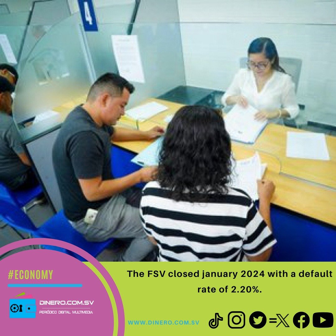 dinerocomsv's tweet photo. #Economy The Ministry of Housing announced that the delinquency rate at the end of january 2024 was 2.20%, lower than the closing of december 2023, which was 2.37% 📷📷📷
Reaf it here: https://t.co/ffWPxMWBEg
#FSV #january2024 #DefaultRate https://t.co/91on9OF2qR