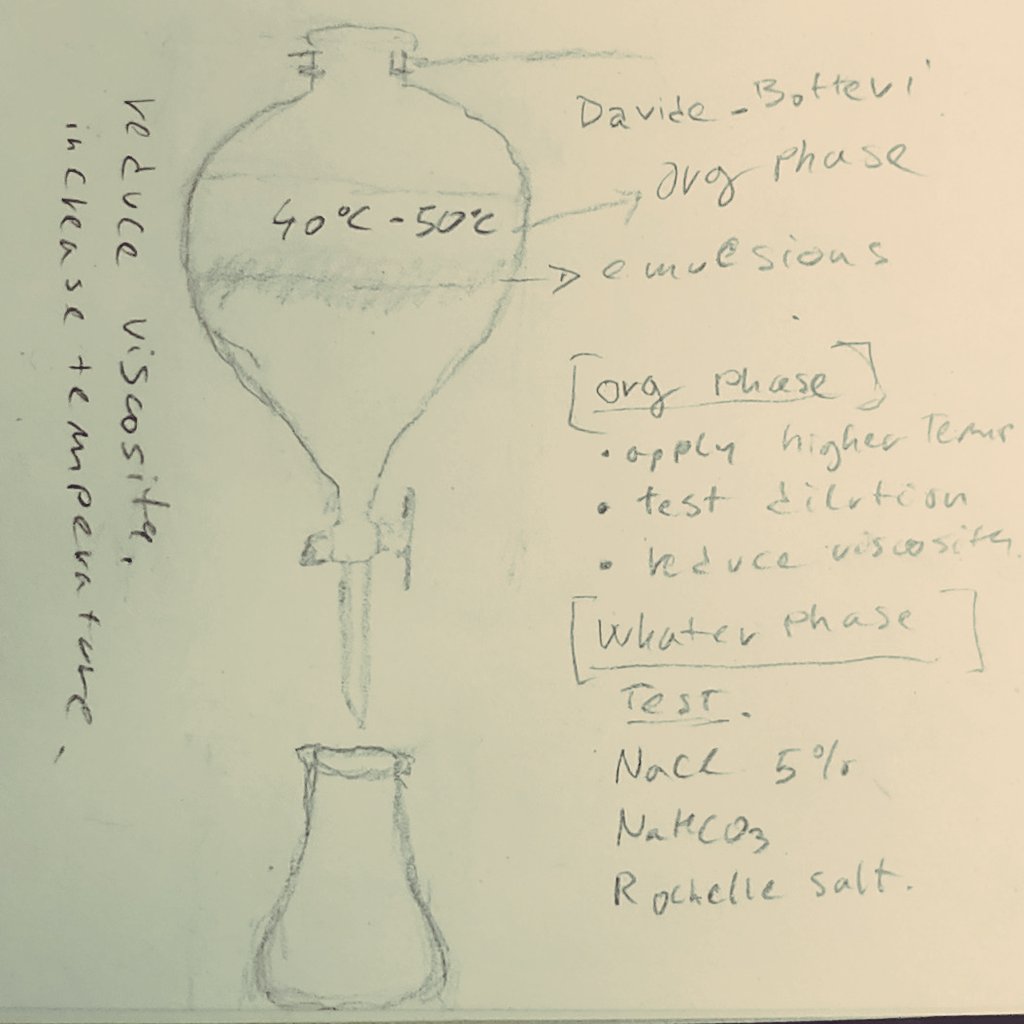 Davide_Botteri's tweet photo. "Solving an emulsion presents challenges, with viscosity playing a crucial role, increasing the temperature of the biphasic system and diluting the phases can enhance coalescence and phase separation." #processchem #realtimechem https://t.co/Oa1LLkP7gx