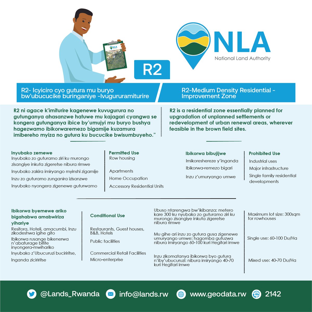 National Land Authority - NLA tweet media