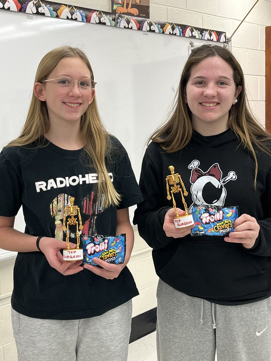 jill_agin's tweet image. Top Surgeons- 2024 #NeetaScience