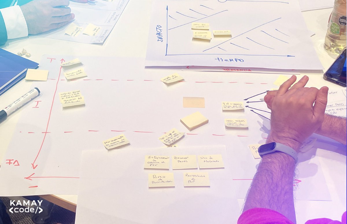 KamayVc's tweet image. ¿Quieres ser parte de esta experiencia?

¡Te esperamos en #KamayCodeCDMX! bit.ly/3R3sZ5A

📅13 de marzo 
📍Espacio R (Av. México Coyoacán 40, CDMX)

#KamayCode #KamayCodeMexico #KamayCodeMX #Innovacion #startup #KamayVentures #business #investing #vc #venturecapital