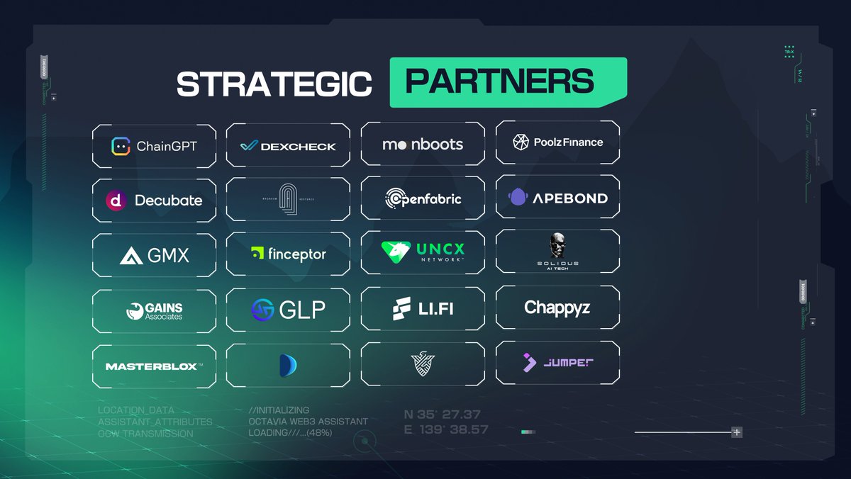 OctaviaToken's tweet photo. 4/ 🤝 Our Strategic Partners:

We're collaborating  with leaders in Web3 & blockchain, and our partnerships drive our growth:

• Leveraging expertise and networks for mutual success
• Building synergistic relationships in the blockchain space

#Web3Collaborations